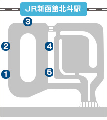 「新函館北斗駅」より周辺地域への連絡バス